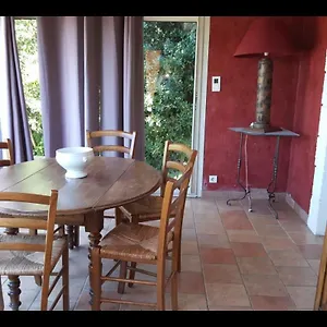Hébergement de vacances Petit Nice, Les Angles (Gard)